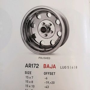 Meet your Posher, Eduardo